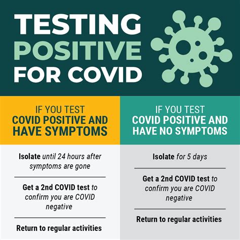 vaccine impact on pcr test|Can you test positive for COVID.